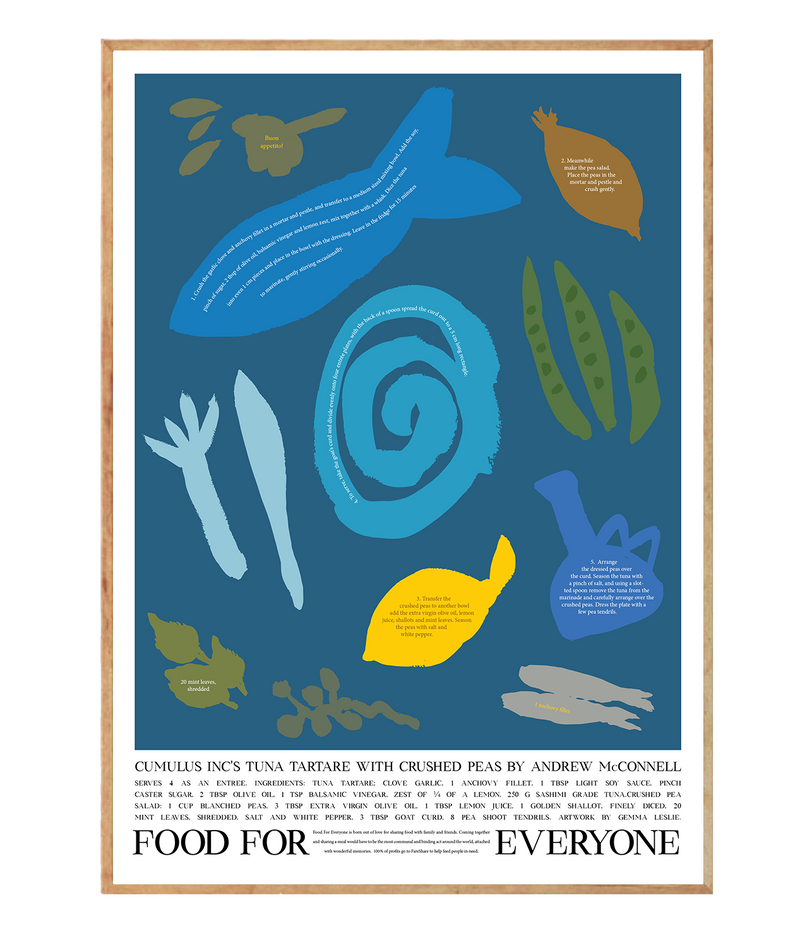 Cumulus Inc’s Tuna Tartare with Crushed Peas