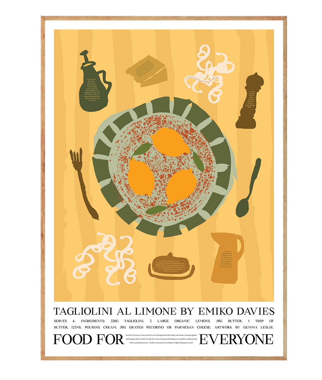 Poster Collection – Food For Everyone