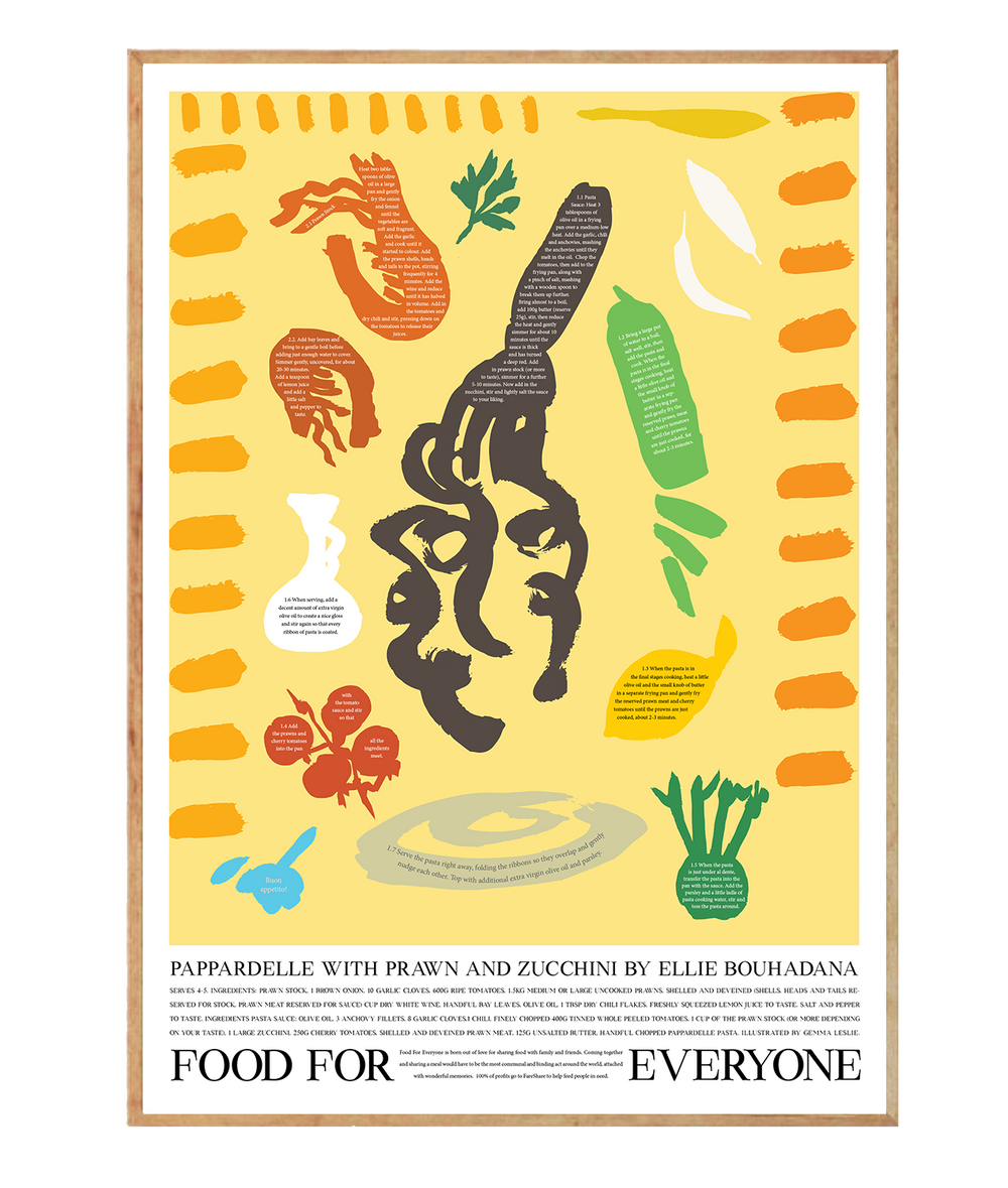 Pappardelle With Prawn and Zucchini